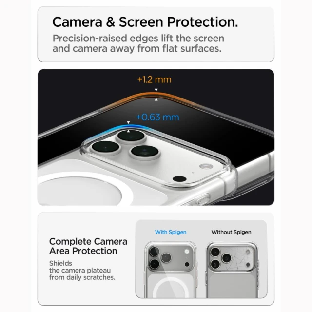 Чохол Spigen Liquid Crystal для iPhone 18 Pro | 17 Pro Clear (ACS12180)