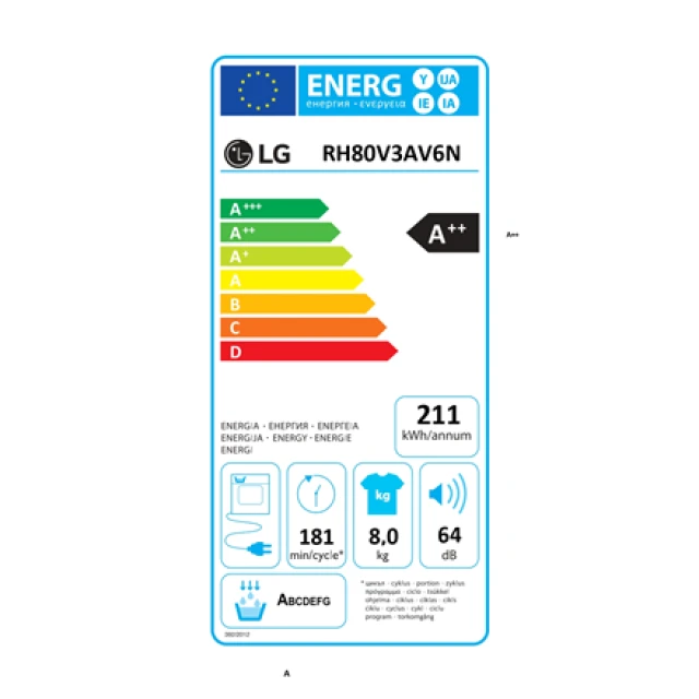 Сушильна машина LG RH80V3AV6N 8 кг A++ Wi-Fi White (8806091610140)