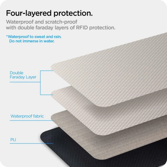 Чохол-блокувальник сигнала Spigen Pouch Keyless Rfid Signal Blocker Black (AFA03754)