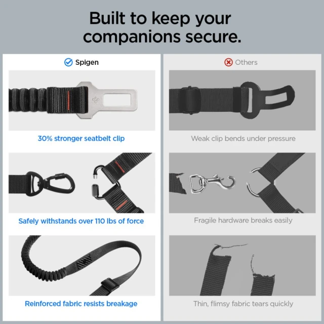 Автотримач Spigen PS100 Universal Car Seat Belt Holder for Pets Black (ACP08926)