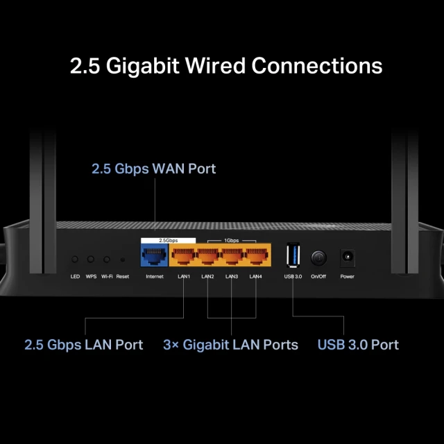 Маршрутизатор TP-Link Archer BE3600 Dual-Band Wi-Fi 7 (8885020624786)