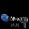 Навушники бездротові Xiaomi SonicBass 2 Blue (8906129034013)