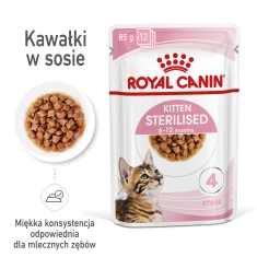 Вологий корм для кошенят Royal Canin Kitten Sterilised у соусі 12 шт x 85 г (9003579007129)