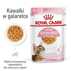 Вологий корм для кошенят Royal Canin Kitten Sterilised в желе 12 шт x 85 г (9003579007167)