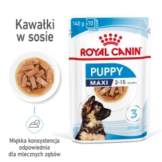 Вологий корм для цуценят Royal Canin Maxi Puppy у соусі 10 шт x 140 г (9003579008447)