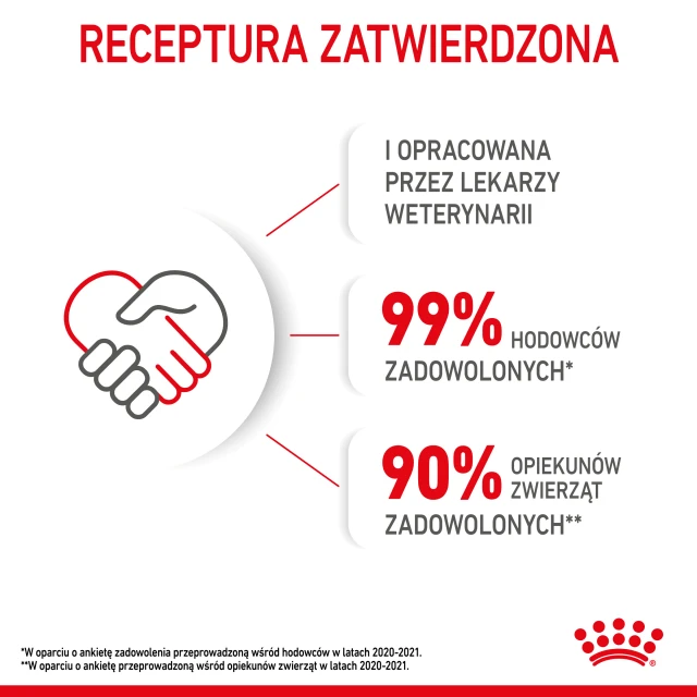 Вологий корм для кошенят Royal Canin Mother & Babycat Ultra Soft Mousse 195 г (9003579311660)