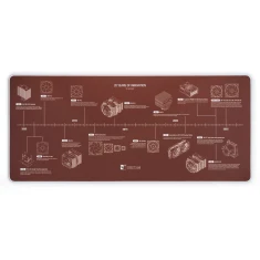 Килимок для столу Noctua NP-DM3 90x40 см (9010018800340)
