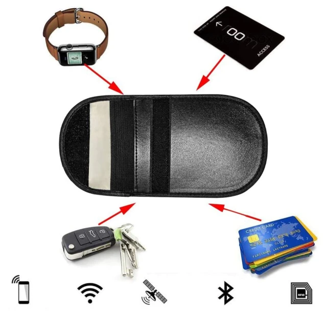 Чохол з блокуванням сигналу HRT Radio Blocking для Car Keys Black (9111201906846)